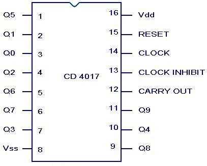 disco light circuit diagram