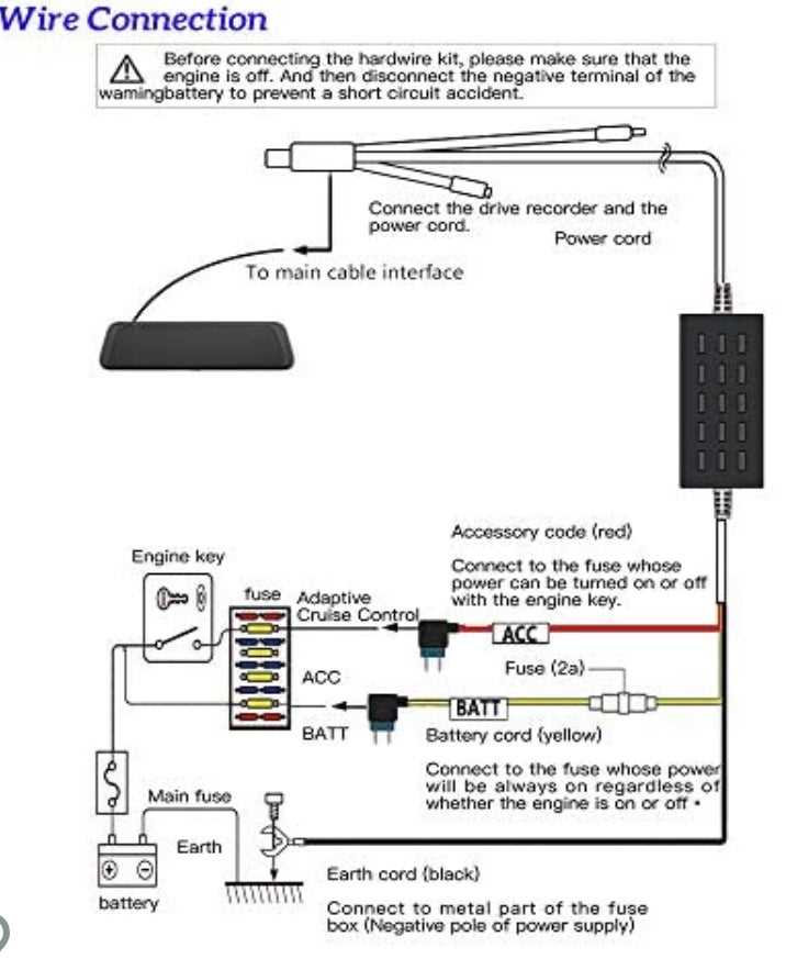 dodge charger wiring harness diagram