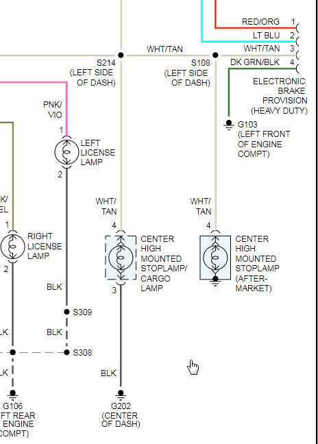 dodge ram 2500 tail light wiring diagram dodge ram 2500 tail light wiring diagram
