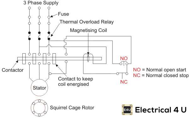 dol starter control circuit diagram