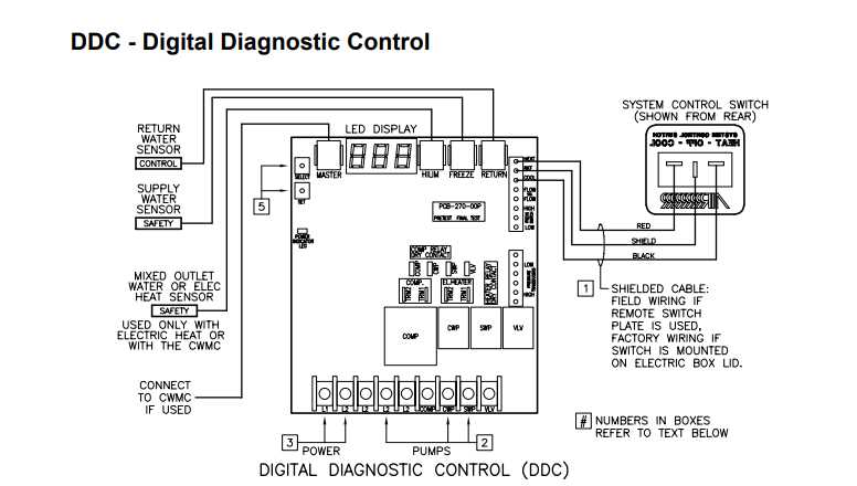 dometic rm2652 circuit board wiring diagram
