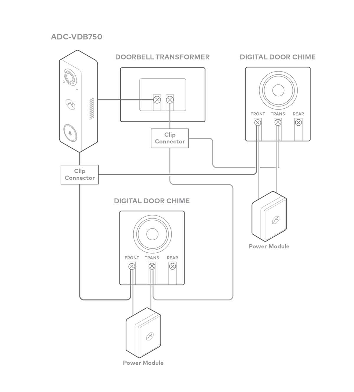 doorbell wiring 2 chimes diagram
