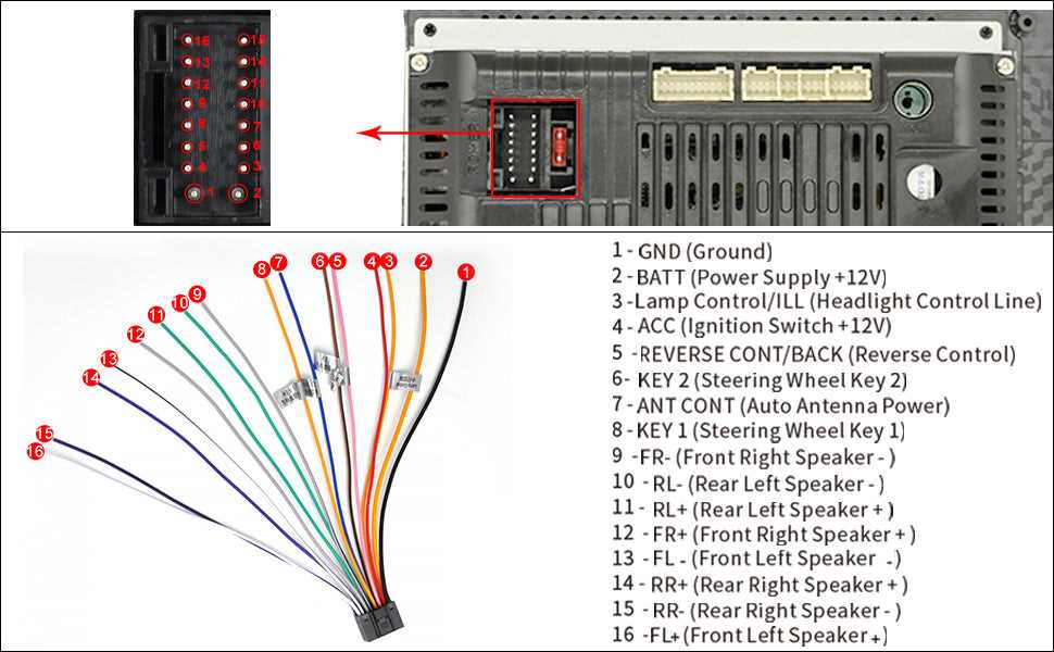 double din android car stereo wiring diagram double din android car stereo wiring diagram