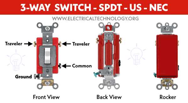 double pole single throw switch wiring diagram double pole single throw switch wiring diagram