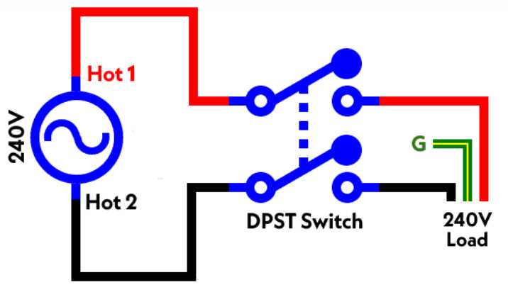 double pole single throw switch wiring diagram double pole single throw switch wiring diagram
