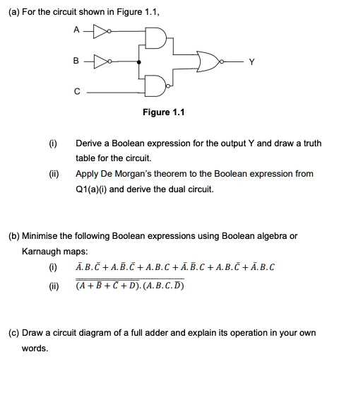 drawing circuit diagram from boolean expression