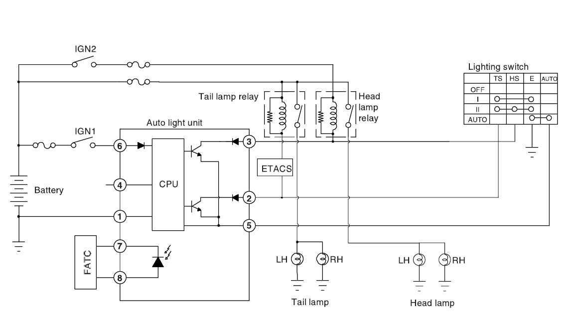 drl circuit diagram