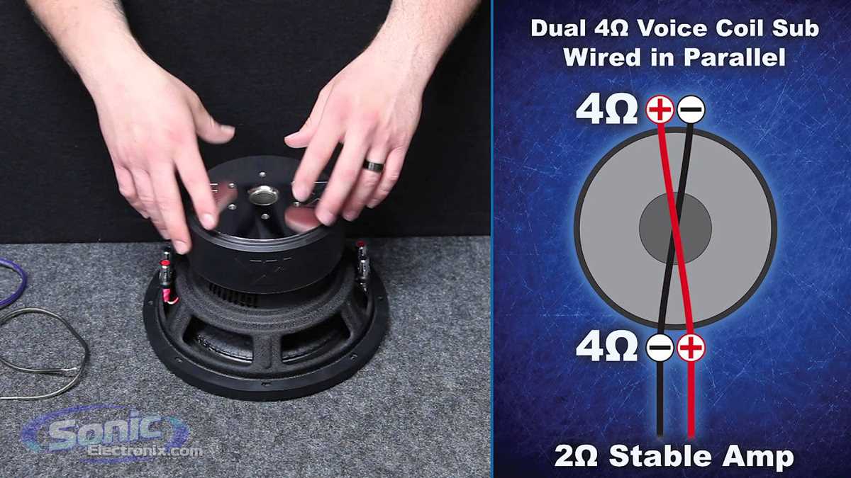 dual 2 ohm subwoofer wiring diagram