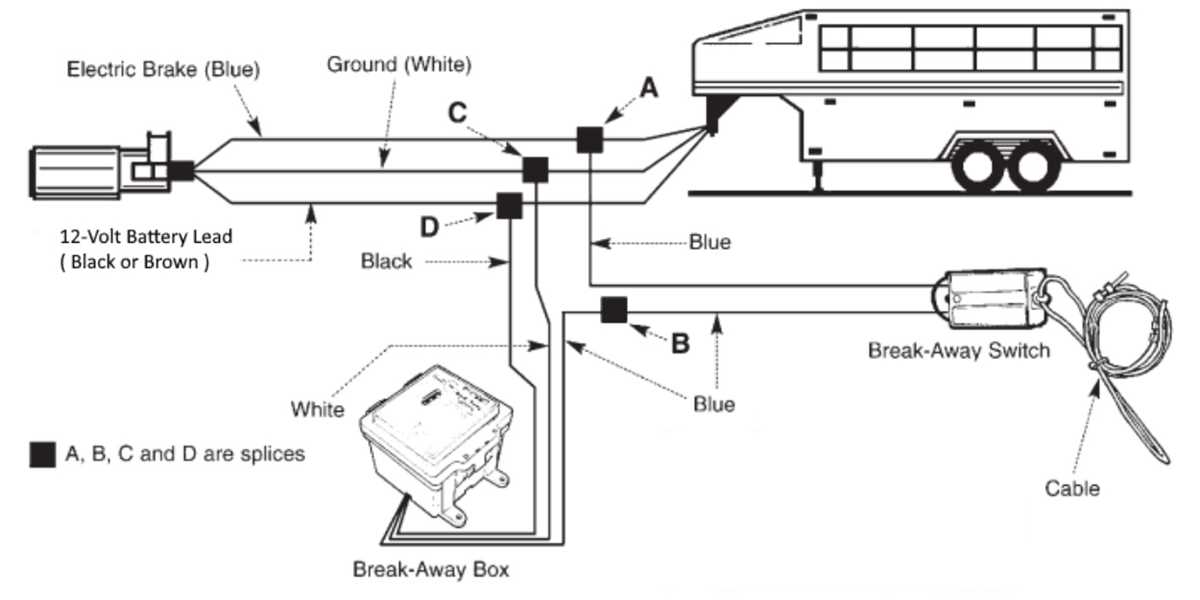 dual axle trailer brake wiring diagram