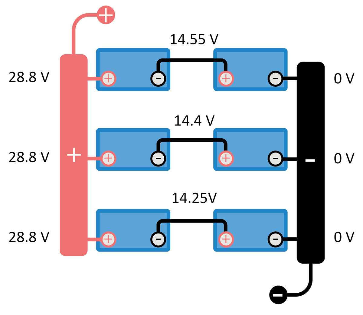 dual battery 12 volt wiring diagram