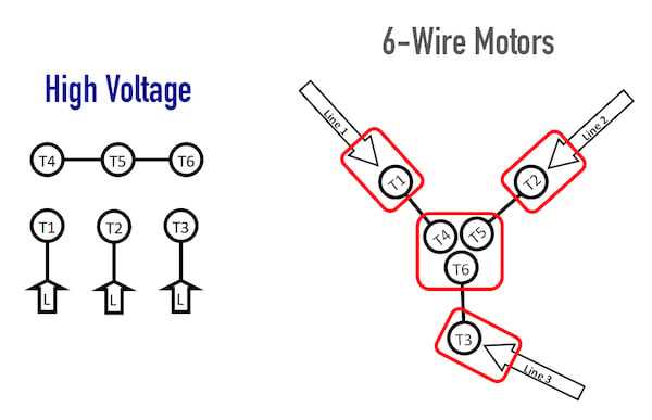 dual voltage motor wiring diagram dual voltage motor wiring diagram