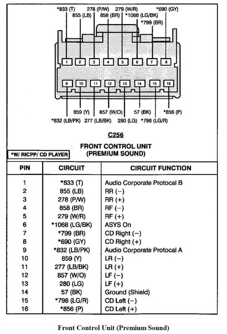 dual xdvd269bt wiring diagram