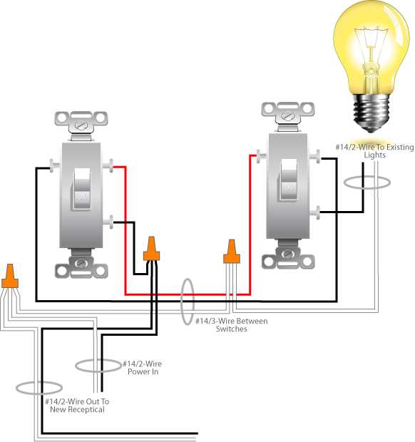 duplex receptacle wiring diagram duplex receptacle wiring diagram