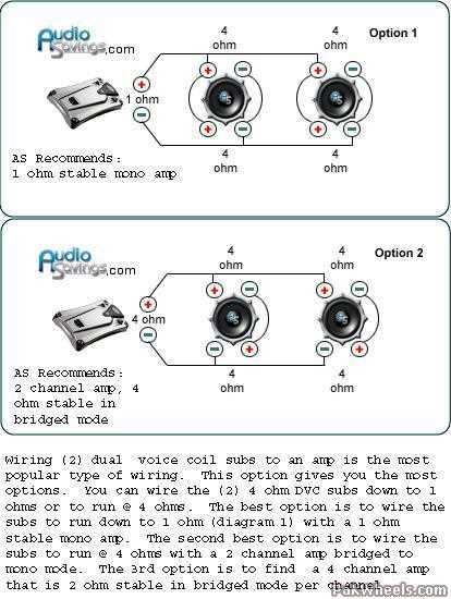 dvc wiring diagram