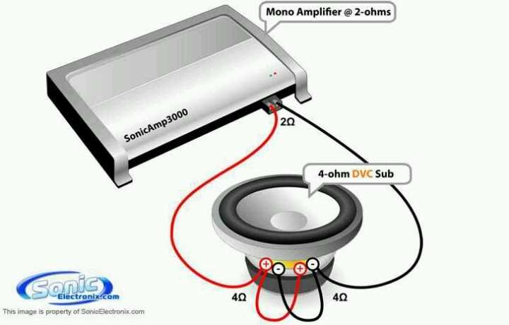 dvc wiring diagram