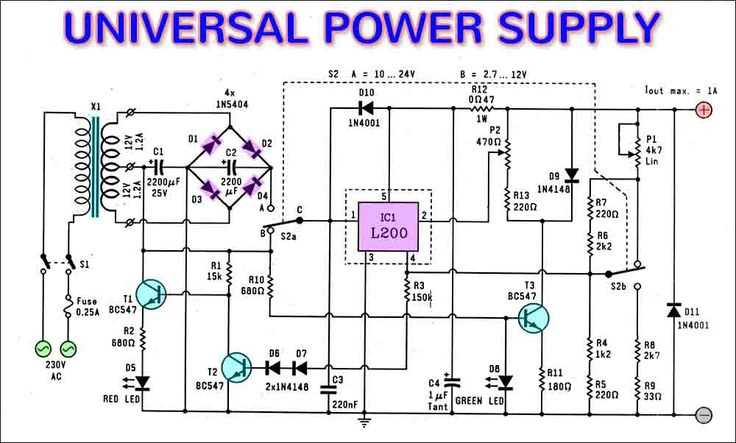 dvd power supply schematic diagram dvd power supply schematic diagram