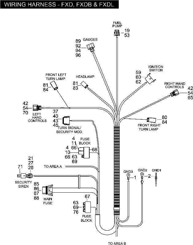 dyna glide dyna free harley davidson wiring diagrams