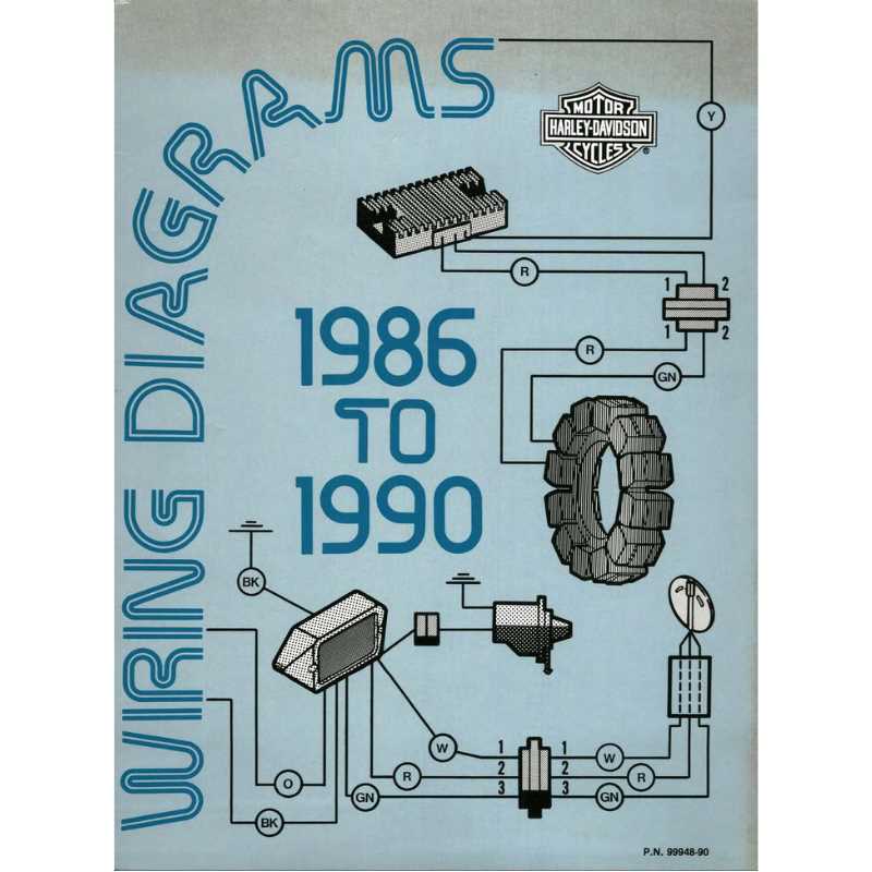 dyna glide dyna free harley davidson wiring diagrams