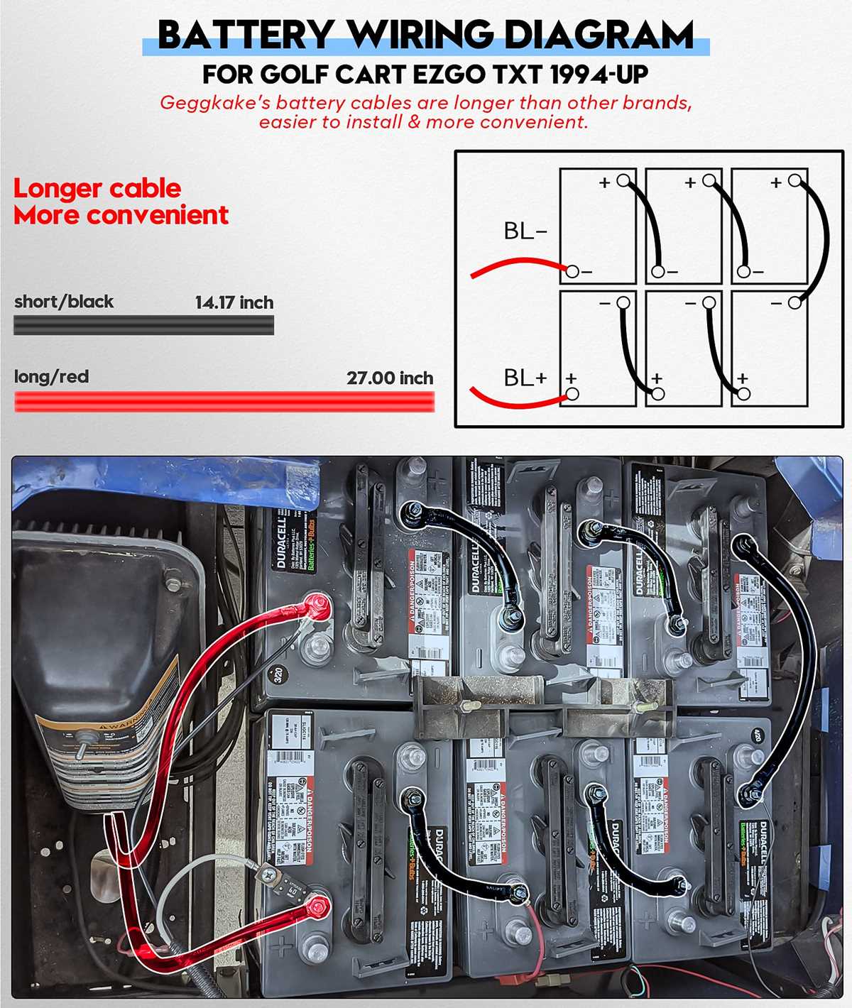 e z go golf cart battery wiring diagram