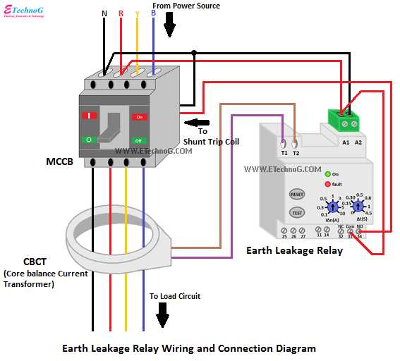 earth leakage relay circuit diagram