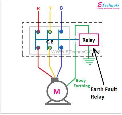 earth leakage relay circuit diagram