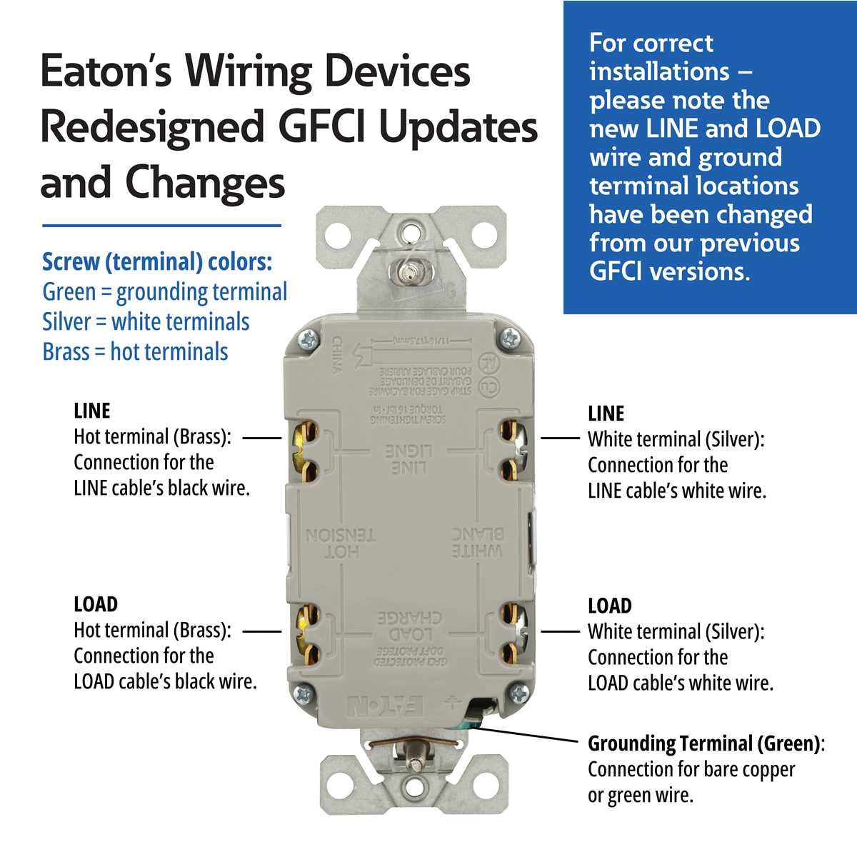 eaton gfci wiring diagram