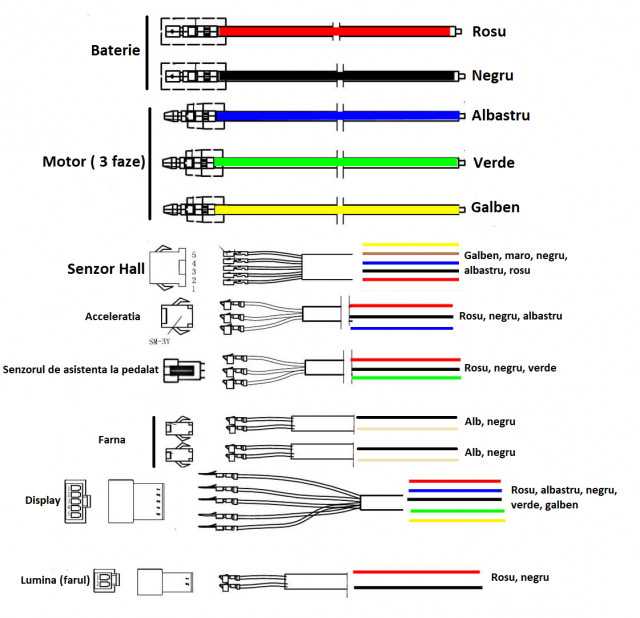 ebike display wiring diagram