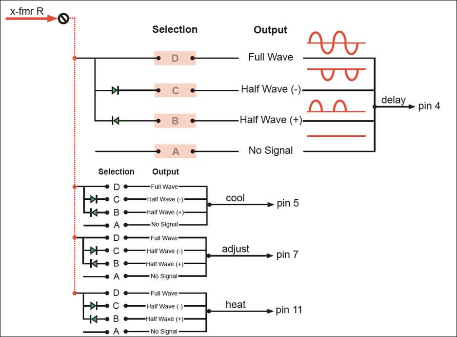 ecm motor speed control wiring diagram