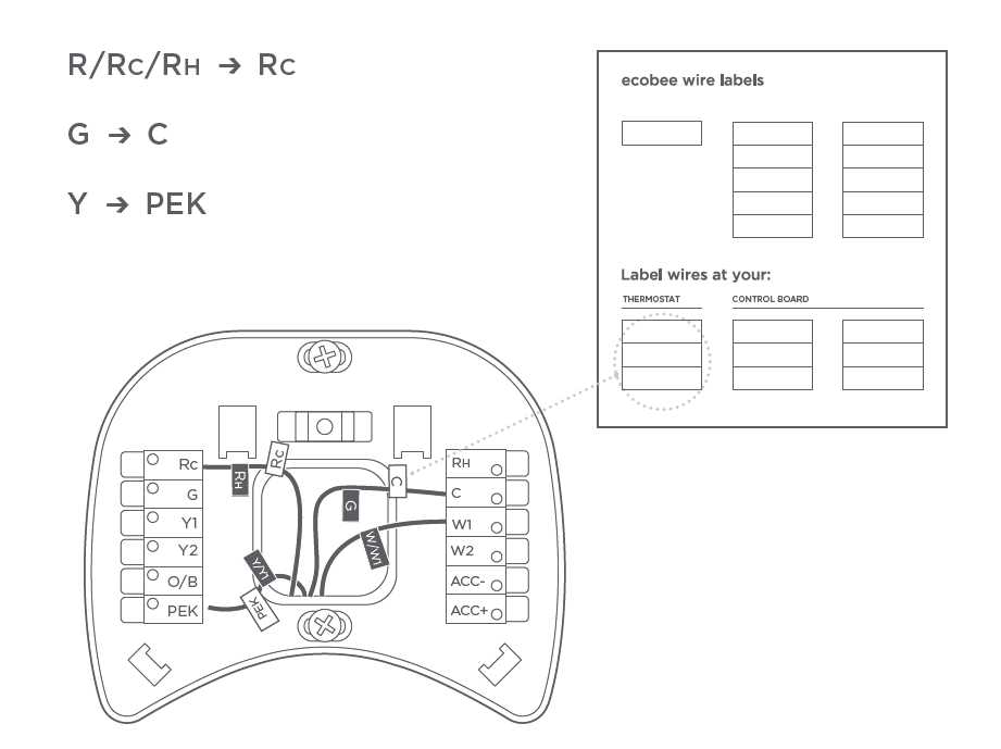 ecobee smart thermostat wiring diagram