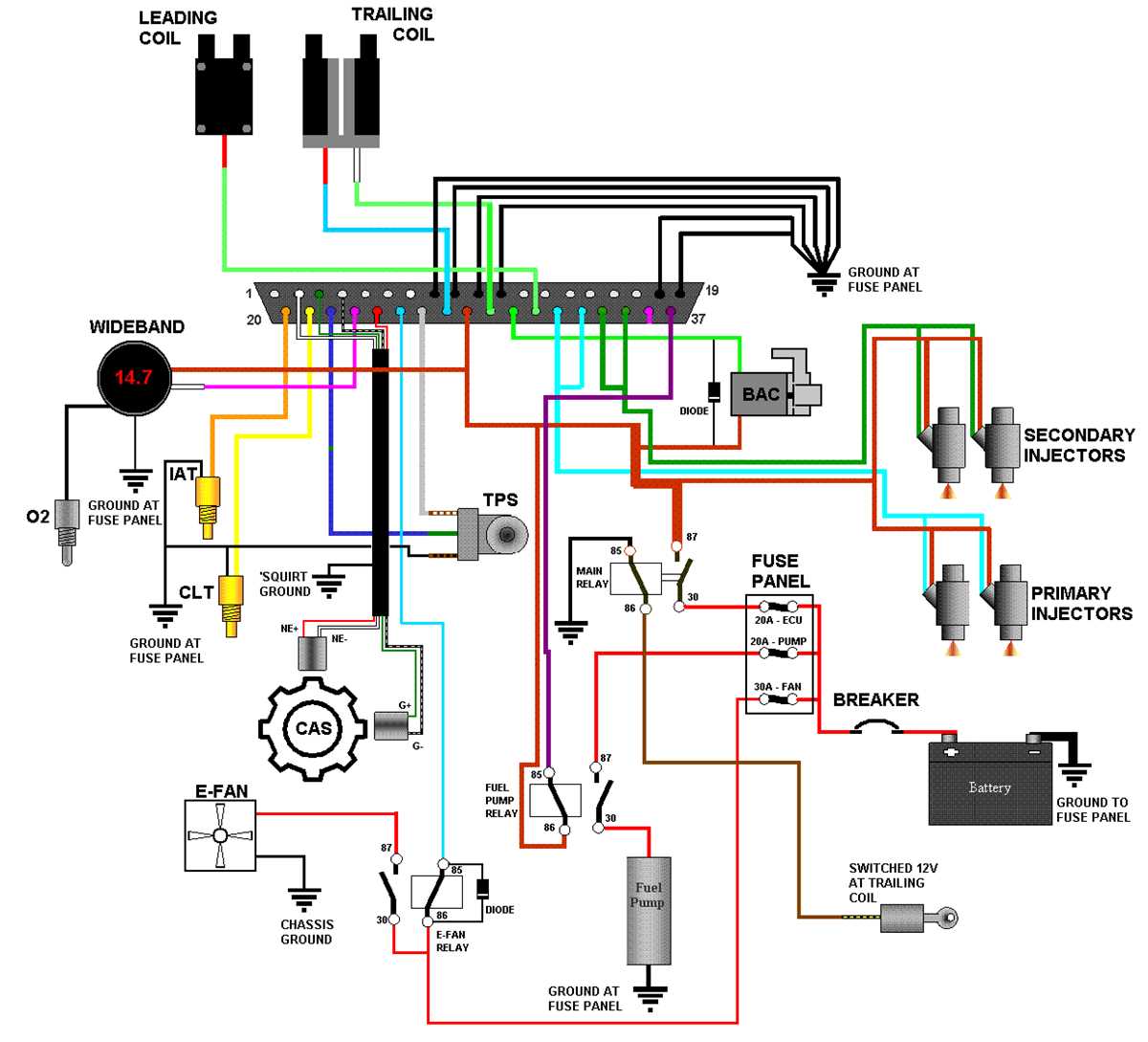 ecu circuit diagram