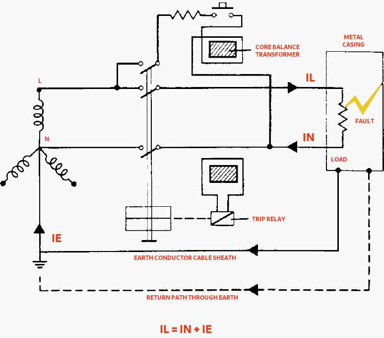 elcb circuit diagram elcb circuit diagram