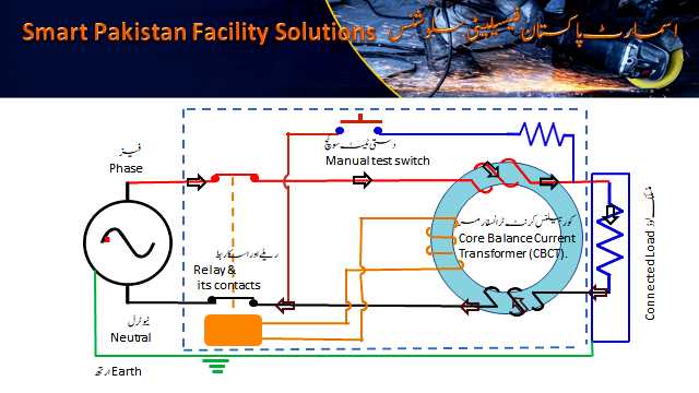 elcb circuit diagram elcb circuit diagram