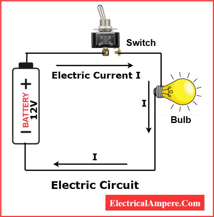 electric circuit with switch diagram