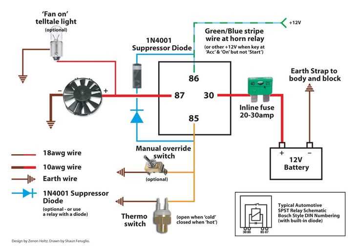electric fan schematic diagram