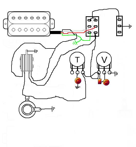 electric guitar wiring diagrams and schematics