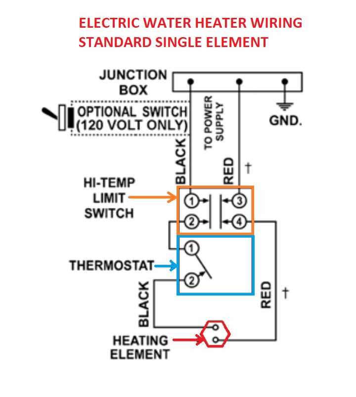 electric heater wiring diagram electric heater wiring diagram