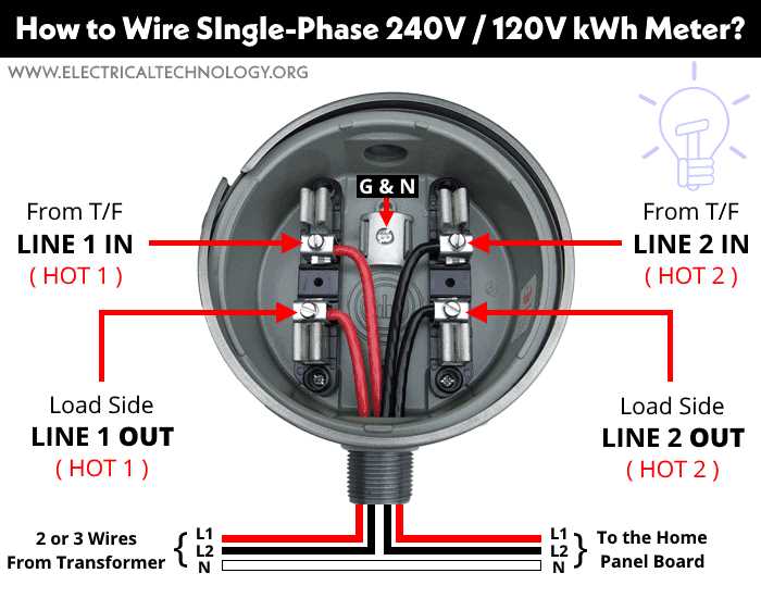 electric meter circuit diagram