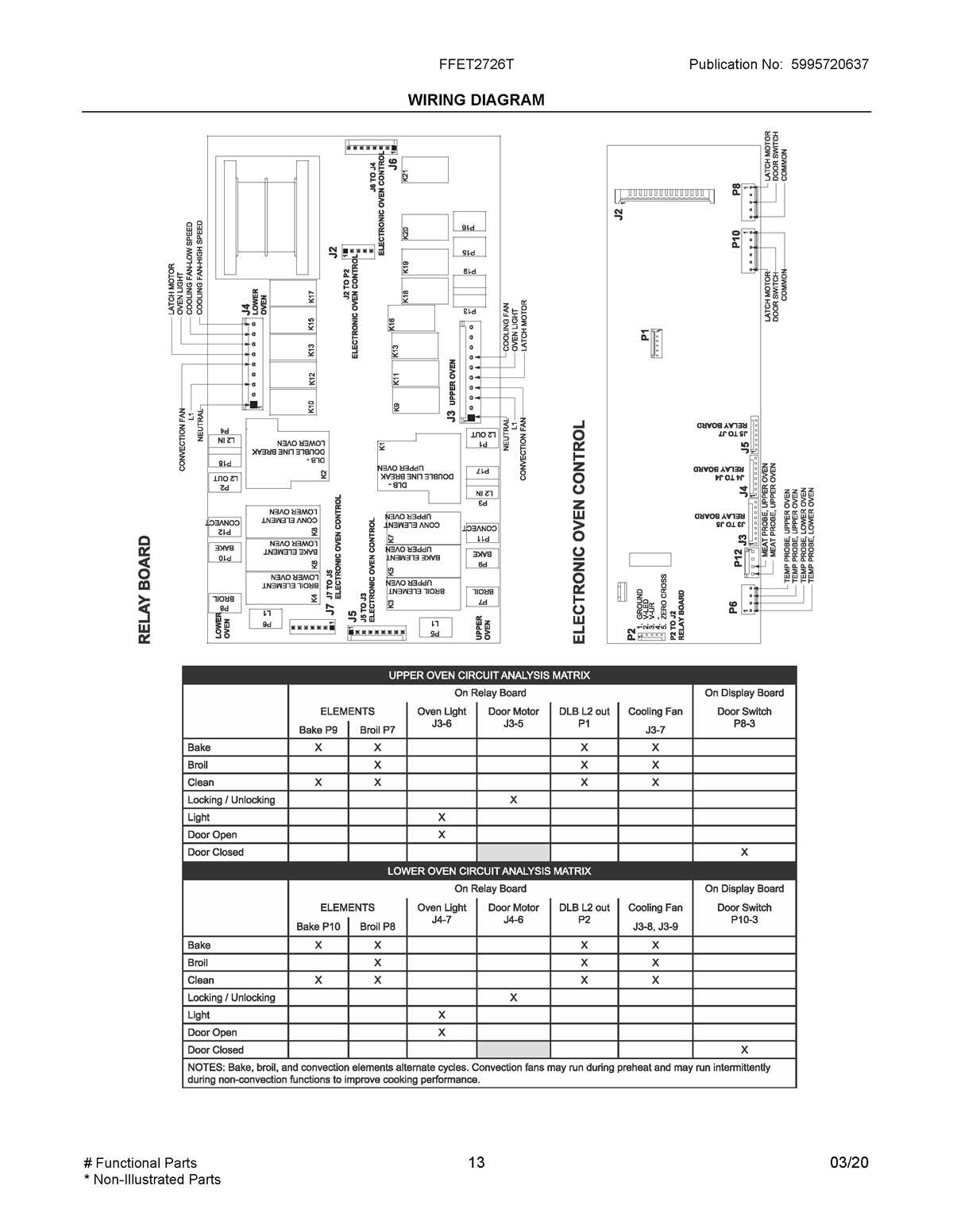 electric oven schematic diagram