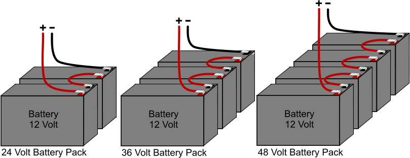 electric scooter battery wiring diagram
