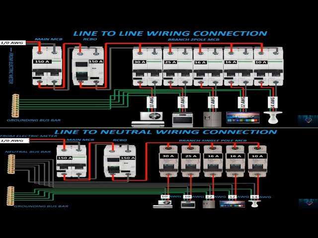 electrical circuit breaker diagram