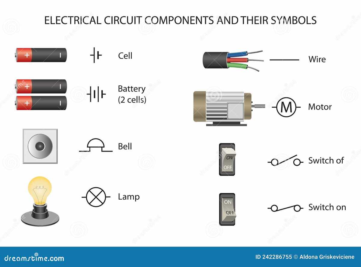 electrical circuit diagram symbols