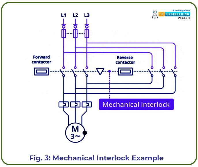 electrical interlock circuit diagram