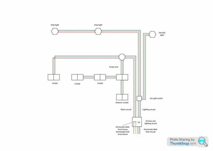 electrical radial circuit diagram electrical radial circuit diagram