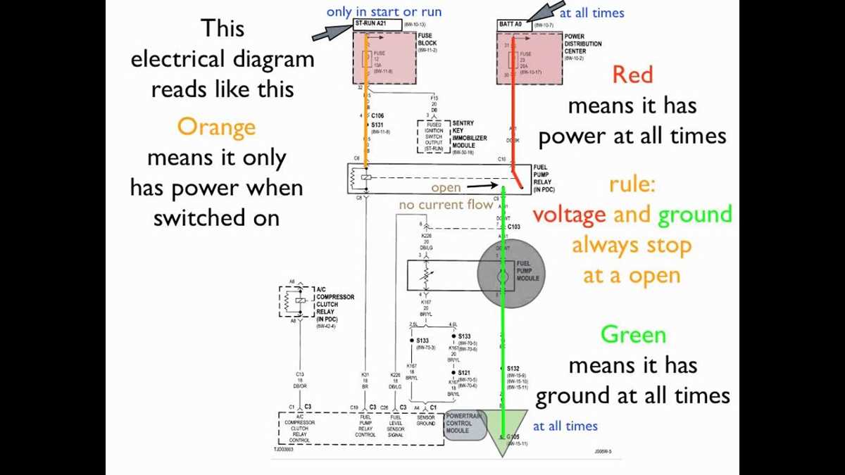 electrical schematic diagram tutorial electrical schematic diagram tutorial