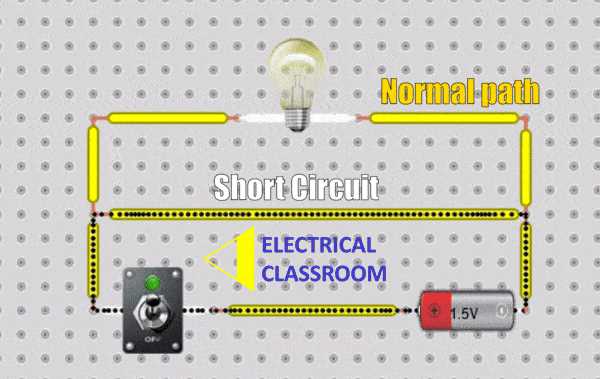 electrical short circuit diagram