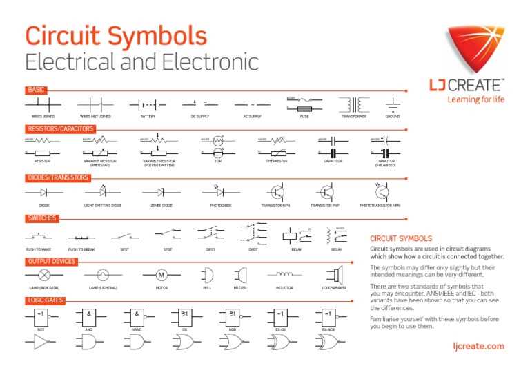 electrical symbols in circuit diagram electrical symbols in circuit diagram