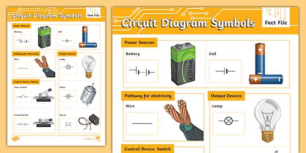 electrical symbols in circuit diagram electrical symbols in circuit diagram
