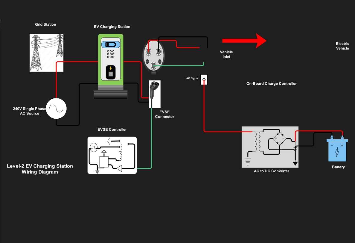 electrical wiring diagram program electrical wiring diagram program