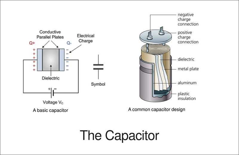 electrolytic capacitor circuit diagram