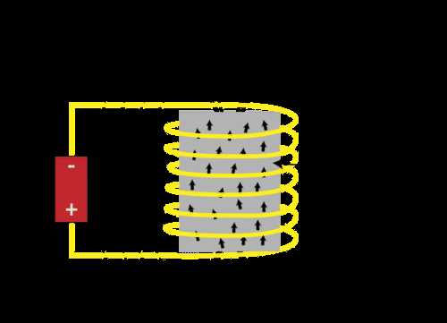 electromagnet schematic diagram
